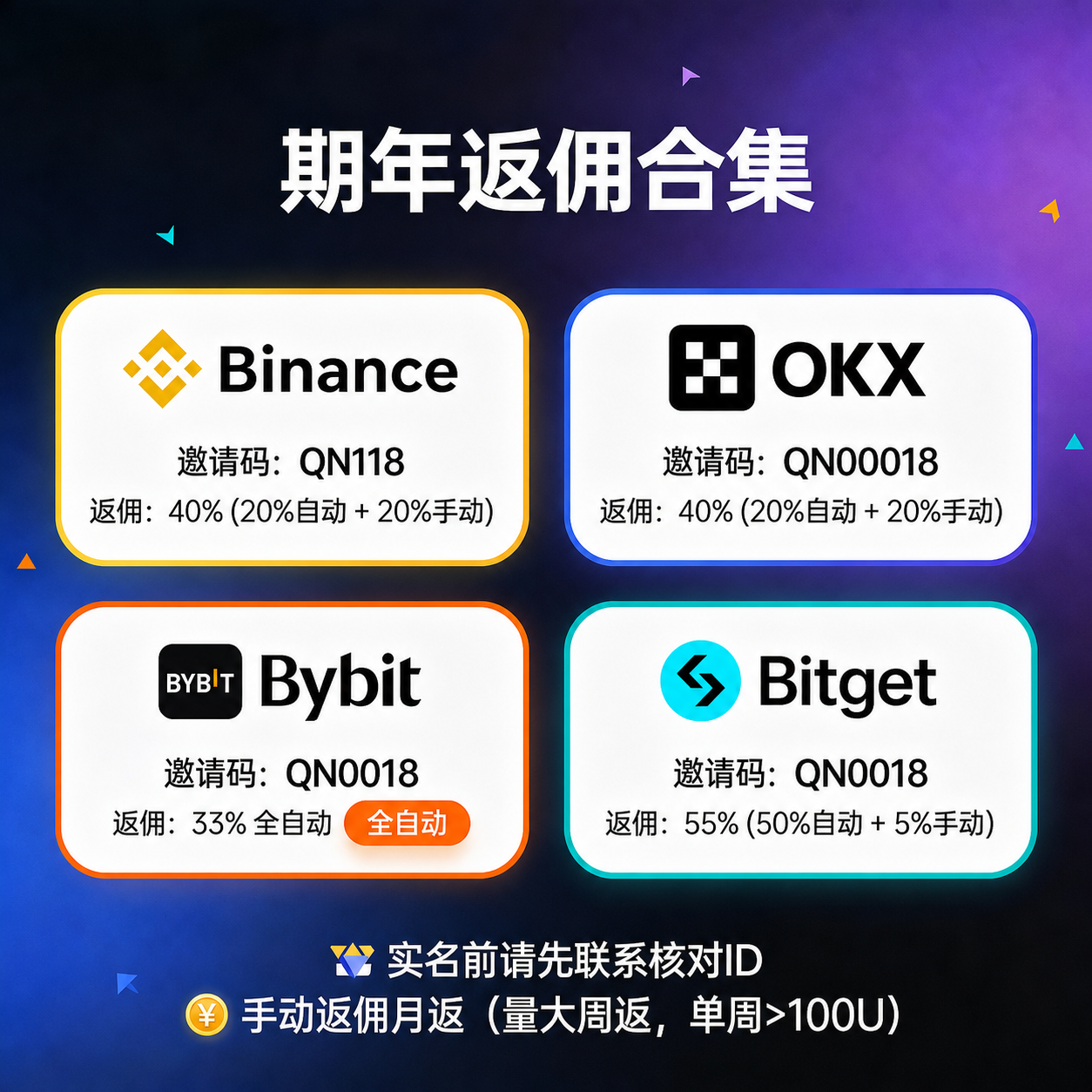 期年返佣合集宣传图
